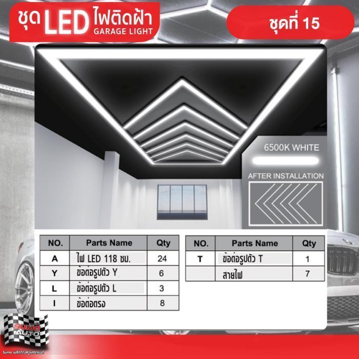 ไฟ LED คาร์แคร์ TOPSUN ชุดที่ 15