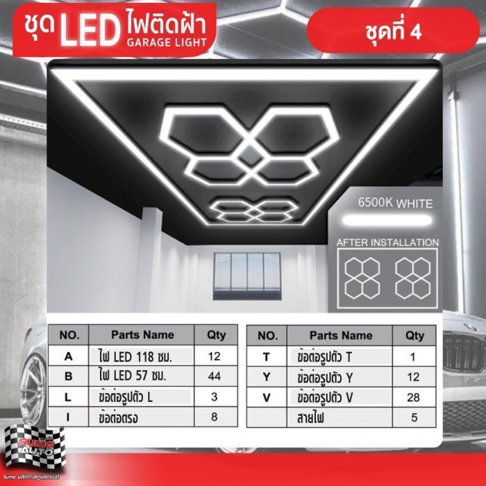 ไฟ LED คาร์แคร์ TOPSUN ชุดที่ 4