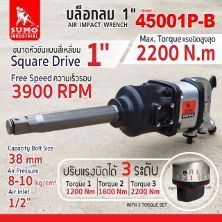 บล็อกลม 1