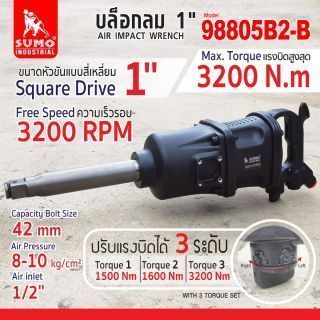 บล็อกลม 1