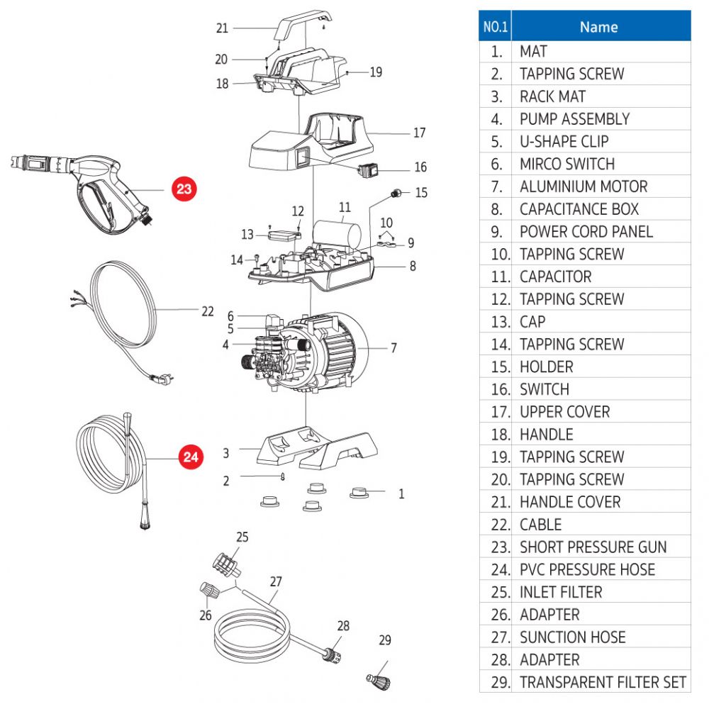 High pressure washer Model K2 SUMO NO.1