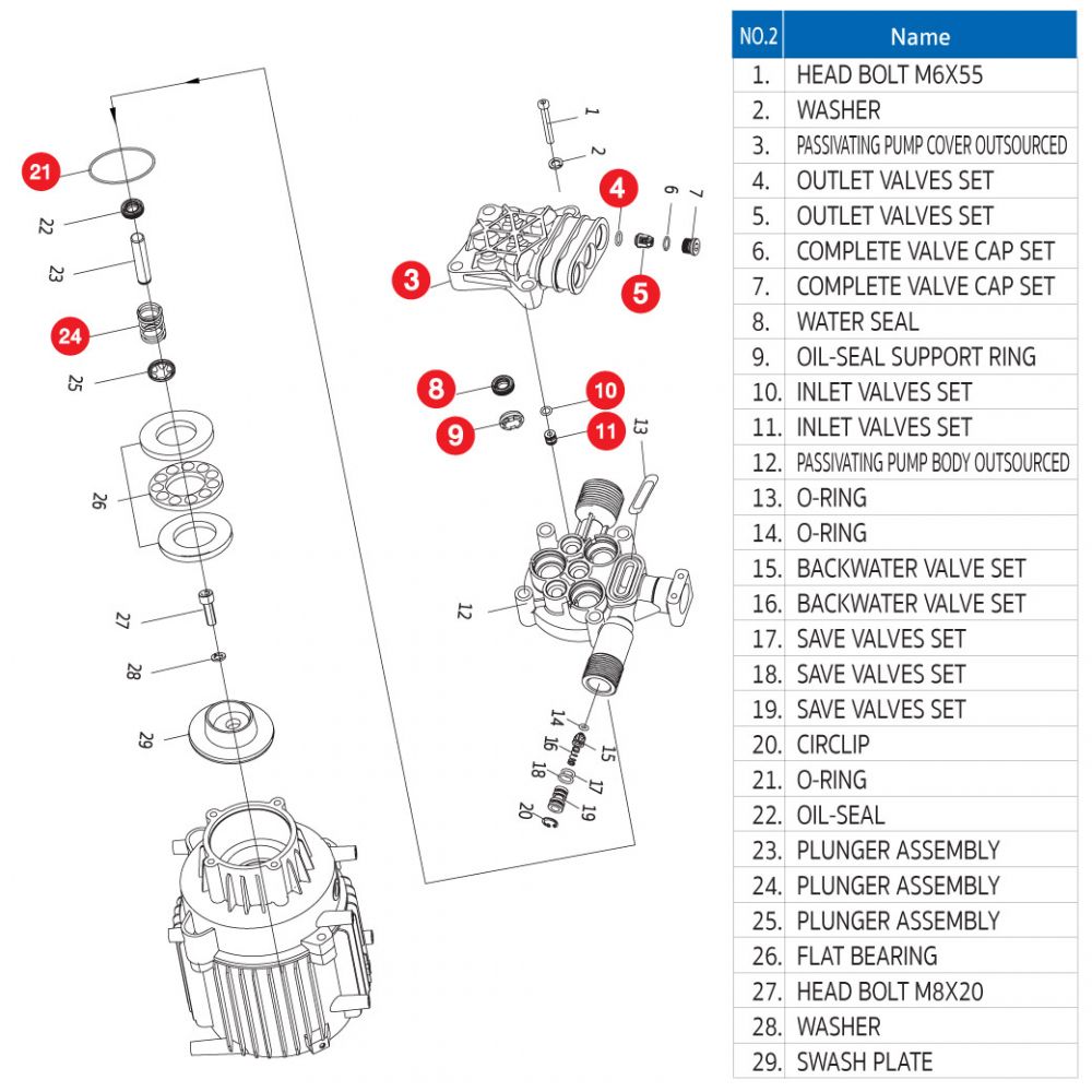 High pressure washer Model K2 SUMO NO.2