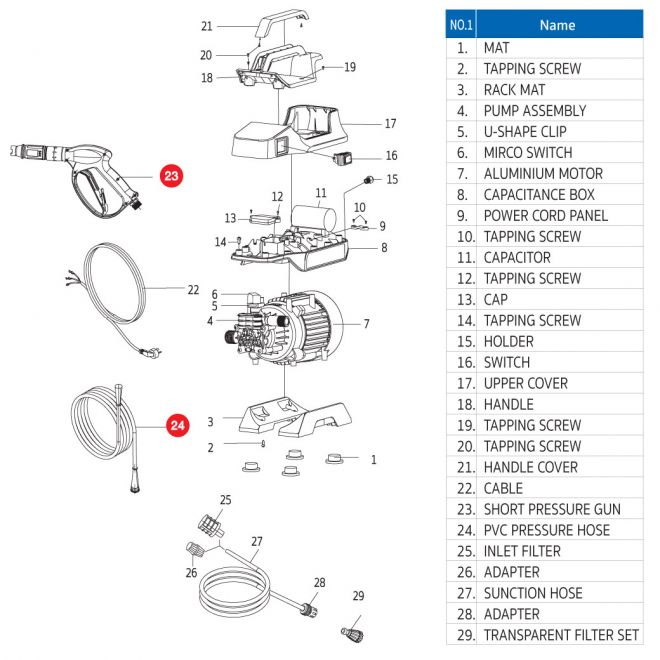 High pressure washer Model K2 SUMO NO.1