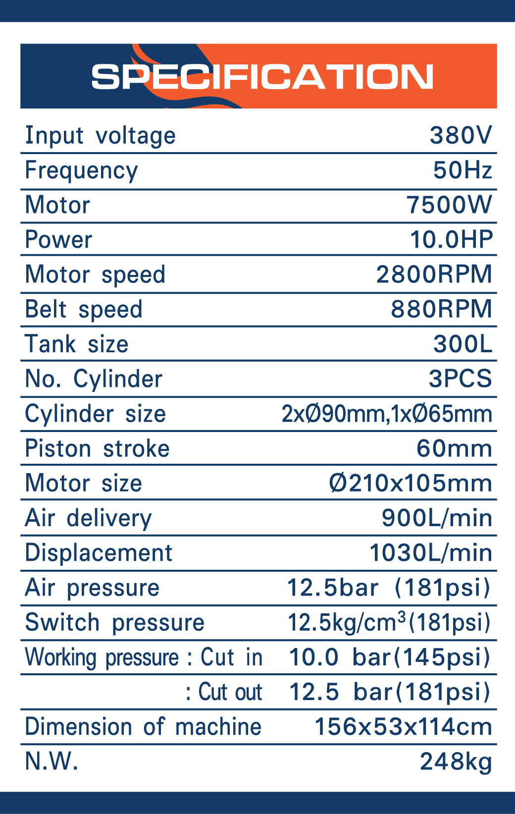 รายละเอียดสเป็ค ปั๊มลมลูกสูบสายพาน 10HP 300 ลิตร