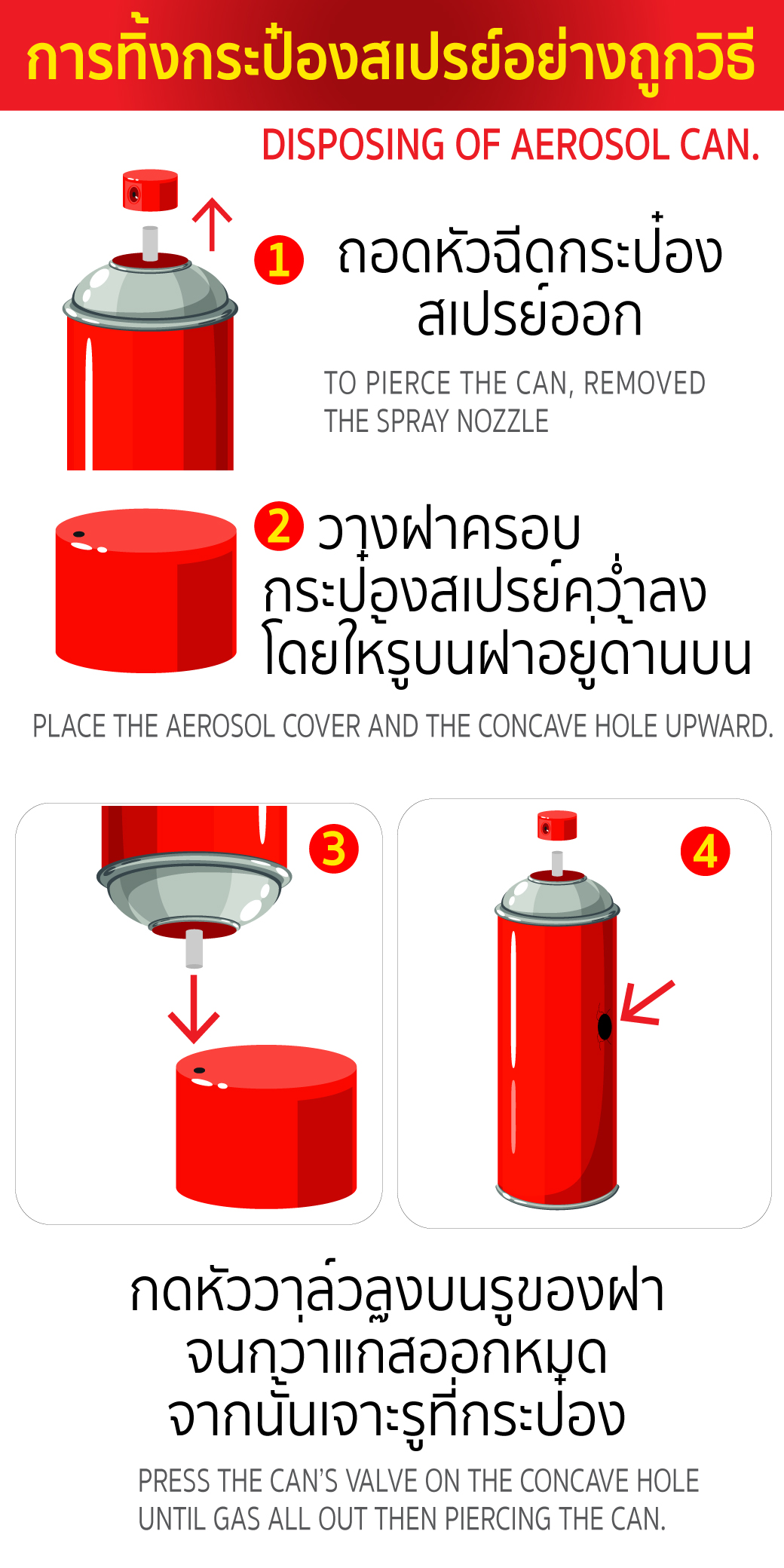 สเปรย์กันสะเก็ดงานเชื่อม