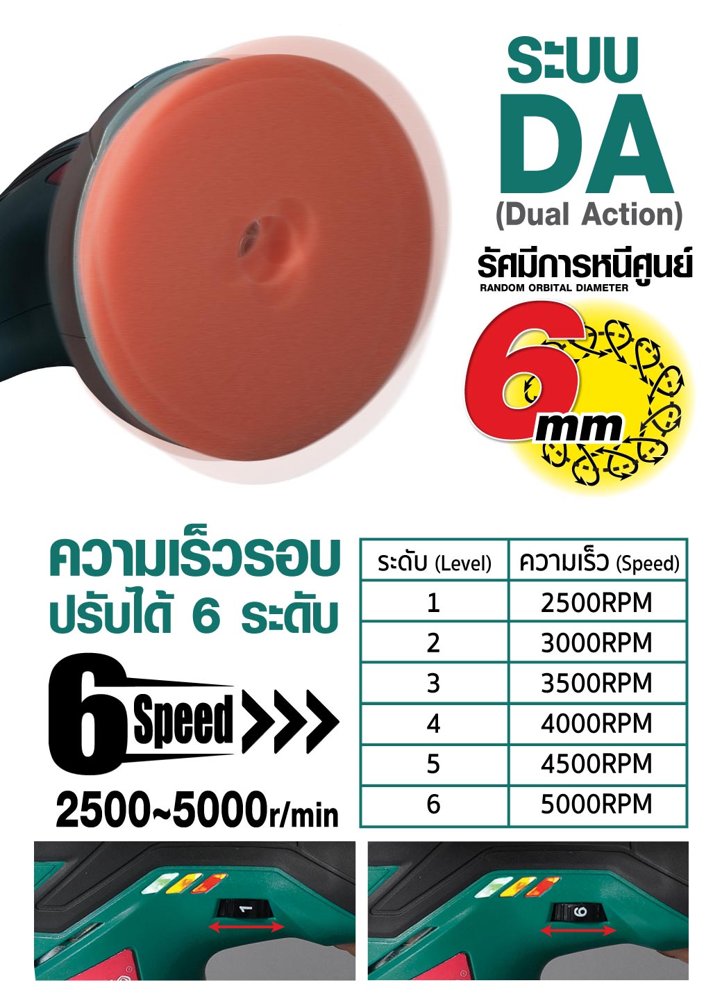 เครื่องขัดสีไรสาย 