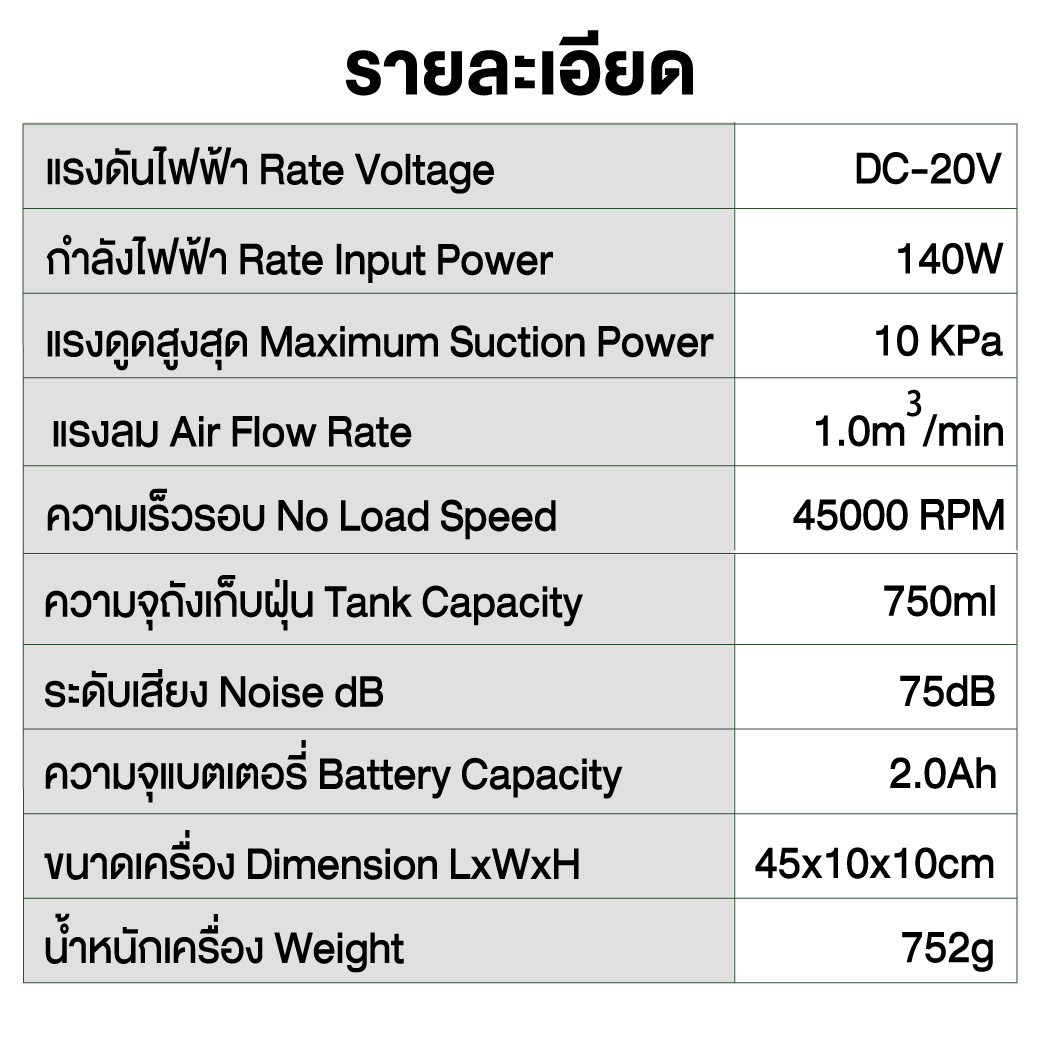 เครื่องดูดฝุ่นไร้สาย ขนาดเล็ก รุ่น V10 SUMO ข้อมูลทางเทคนิค