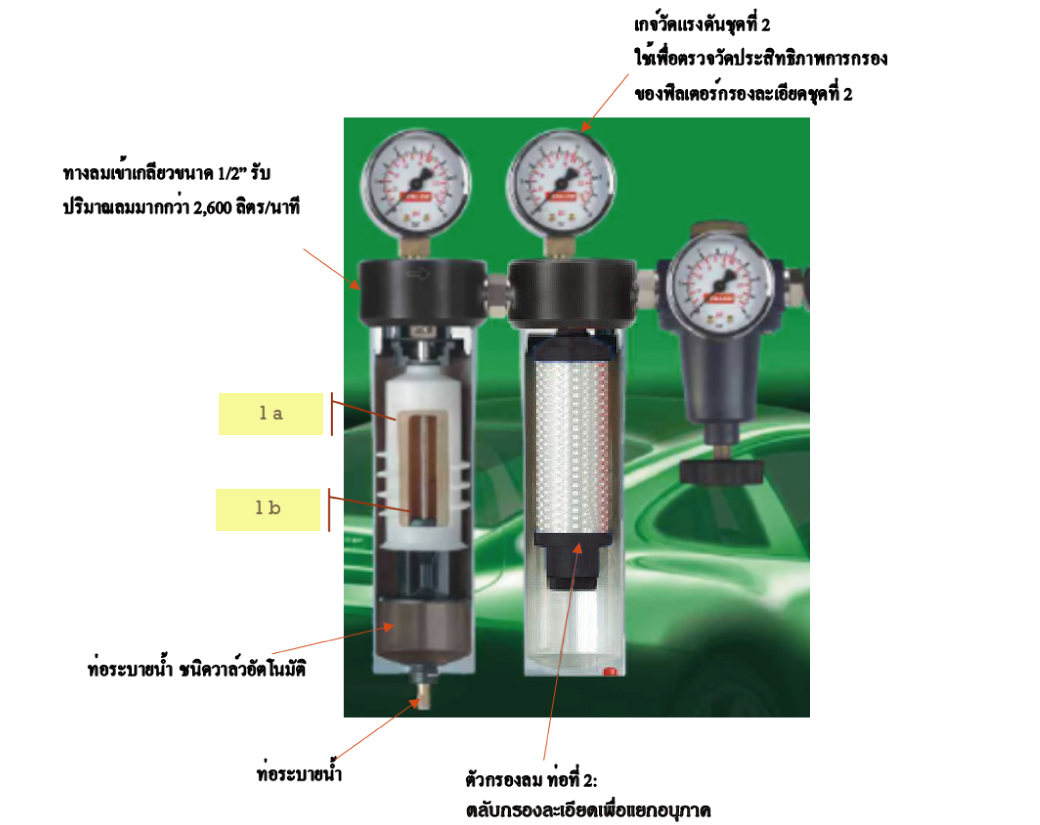 ชุดกรองลม AC-6002 ITALCO