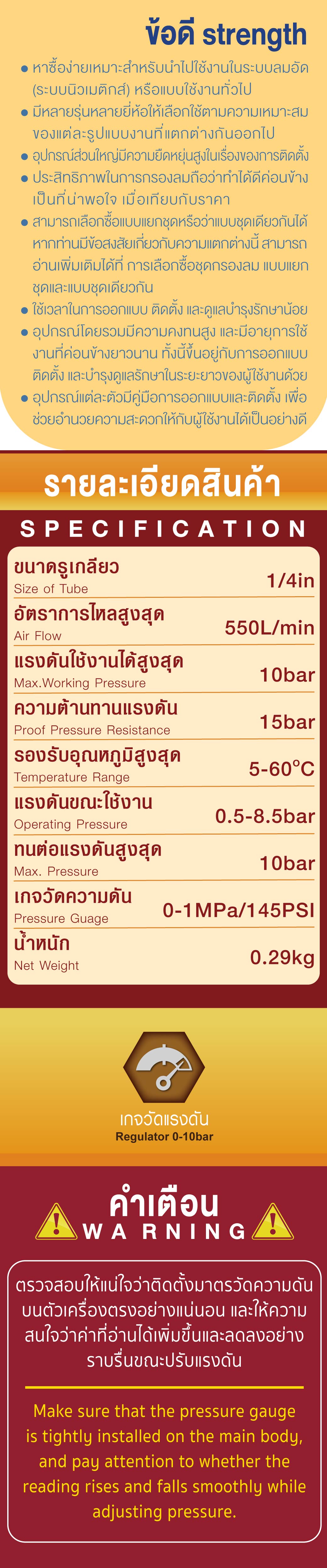 ชุดปรับแรงดันลม